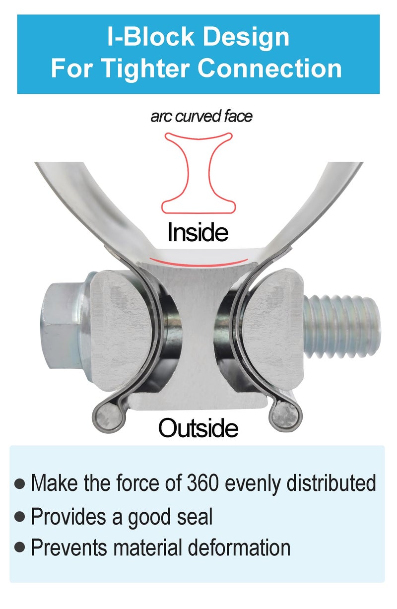 DecoHongDi 2.5 Inch Exhaust Clamps Lap Joint Band Clamp 2 Packs 2 1/2 Exhaust Muffler band Clamp 304 Stainless Steel Pipe Repair Clamp DecoHongDi - Image 5